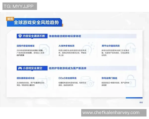 6686体育前端安全防护策略与实践全面解析助力网站安全稳定运行