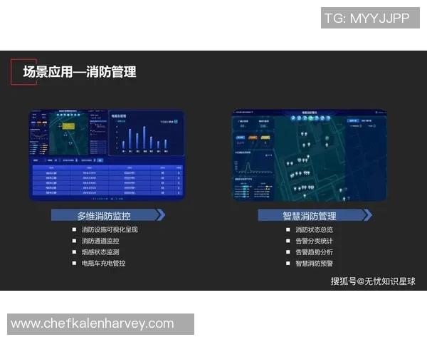 智能运维新时代彩神Vll助手助力企业高效管理与维护系统